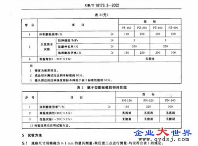 荷泽吸水膨胀密封胶条制品型腻子型遇水膨胀止水条寿命更长销售,批发信息